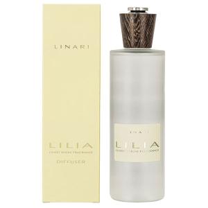 JO MALONE LONDON（ジョーマローンロンドン） ルームフレグランス
