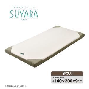 送料無料 西川 スヤラ マットレス 丸巻 ゴールド 2460-10656 敷布団 敷き布団 ダブル SUYARA 敷きふとん｜bestbuy