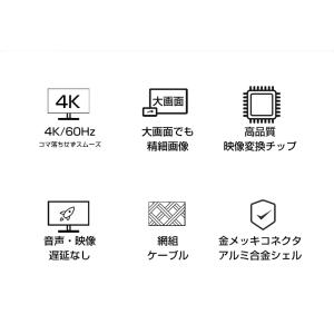 BestClick! USB Type-C H...の詳細画像2