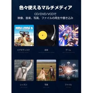 DVDドライブ 外付け USB 3.0 Typ...の詳細画像5