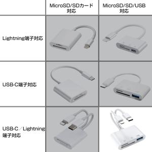 iPhone iPad 対応 USB-C/Li...の詳細画像4