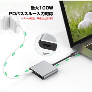 BestClick! USB Type-C H...の詳細画像2