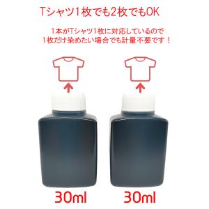 NEW!! ベストカラー 綿 麻 レーヨン用 ...の詳細画像2