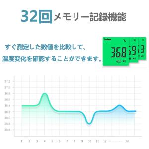 非接触型温度計 温度計 電子赤外線 日本仕様 ...の詳細画像4