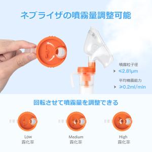 ネブライザ 吸入器 コンプレッサー式 ジェット...の詳細画像5