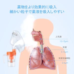 ネブライザ 吸入器 コンプレッサー式 ジェット...の詳細画像2