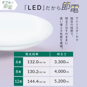 シーリングライト LED 12畳 LEDシーリ...の詳細画像5