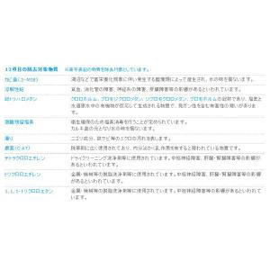 浄水器 カートリッジ トレビーノ TORAY ...の詳細画像3