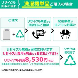 【リサイクルのみご希望のお客様向け】 洗濯機 ...の詳細画像3