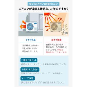 室外機カバー エアコン 日よけ 遮熱 アルミ ...の詳細画像3