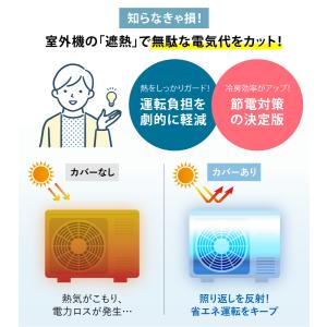 室外機カバー エアコン 日よけ 遮熱 アルミ ...の詳細画像4