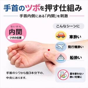 酔い止め リストバンド 子供 大人 乗り物酔い...の詳細画像1