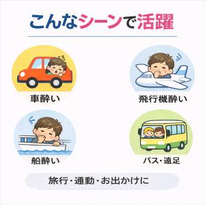 酔い止め リストバンド 子供 大人 乗り物酔い...の詳細画像2