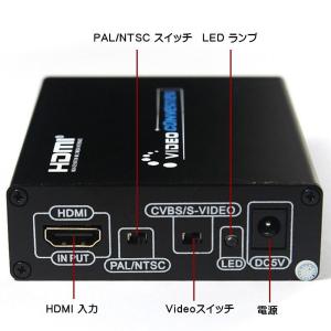 オーディオ ビデオ変換 アタプター HDMI to Composite 3RCA AV S-Video R/L 1080P対応