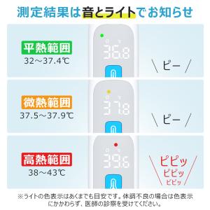 赤外線体温計 体温計 非接触型体温計 医療機器...の詳細画像4