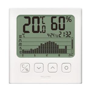 タニタ TT-581 ホワイトグラフ付き デジタル温湿度計 幅10.7x高さ11x奥行2.6cm｜ベストワン