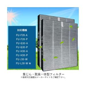 互換品 SHARP FZ-F28SF 加湿空気...の詳細画像2