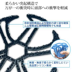 ヘルメット インナー ベンチレーションパッド ...の詳細画像3