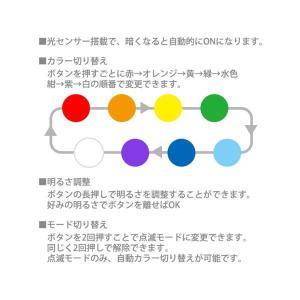 LEDライト 車内灯 車内照明 車 ドレスアッ...の詳細画像3
