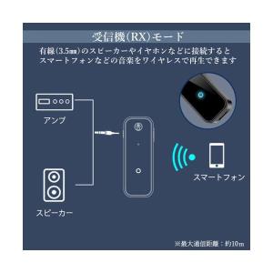 トランスミッター Bluetooth 車 テレ...の詳細画像3