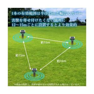 防獣グッズ 4本セット モグラ 撃退器 撃退機...の詳細画像5