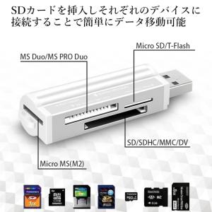 SDカードリーダー USB メモリーカードリー...の詳細画像2