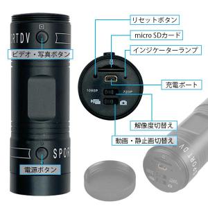 バイク ドライブレコーダー ドラレコ 小型 防...の詳細画像5