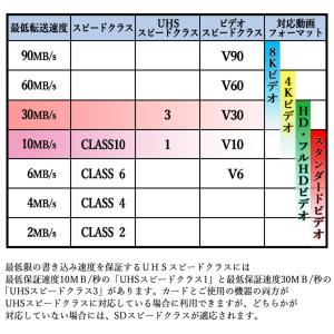 microsd 64GB class10 U3...の詳細画像2