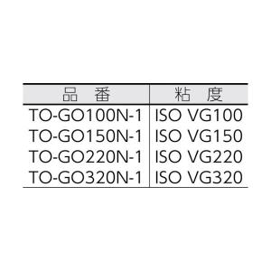 TRUSCO(トラスコ) 工業用ギヤオイル V...の詳細画像1