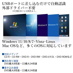 DVDドライブ CDドライブ 外付け USB3...の詳細画像2