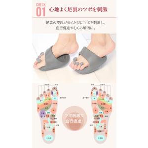 ダイエット スリッパ 5本指 体幹 ツボスリッ...の詳細画像5
