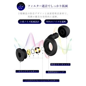 【大人気♪】 耳栓 ノイズキャンセリング 睡眠...の詳細画像3