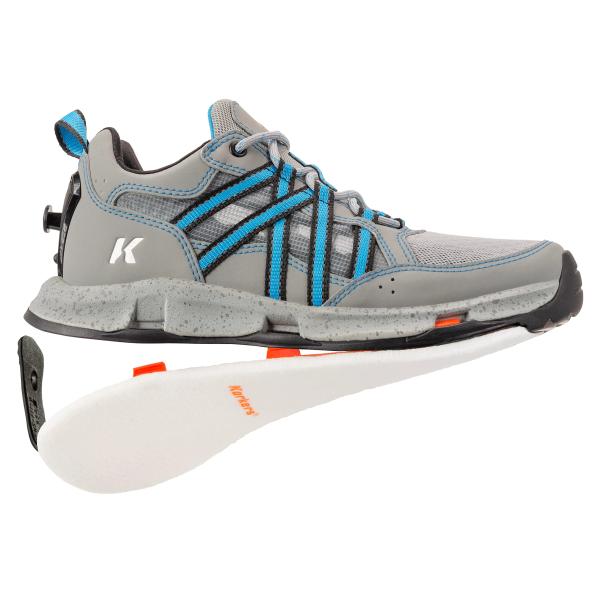 【並行輸入品】コーカース(Korkers) OS3500BE 10 フィッシングシューズ All A...