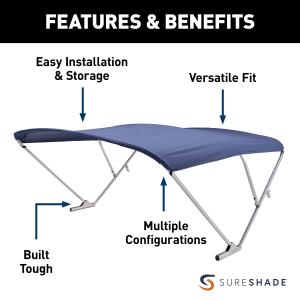 【並行輸入品】 SureShade Ponto...の詳細画像3