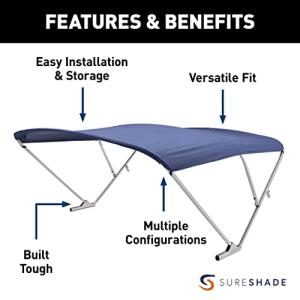 【並行輸入品】 SureShade Ponto...の詳細画像4