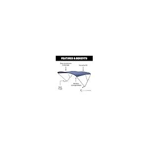 【並行輸入品】 SureShade Ponto...の詳細画像5