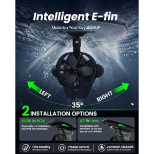 【並行輸入品】Tedgix K4c パドルボー...の詳細画像4