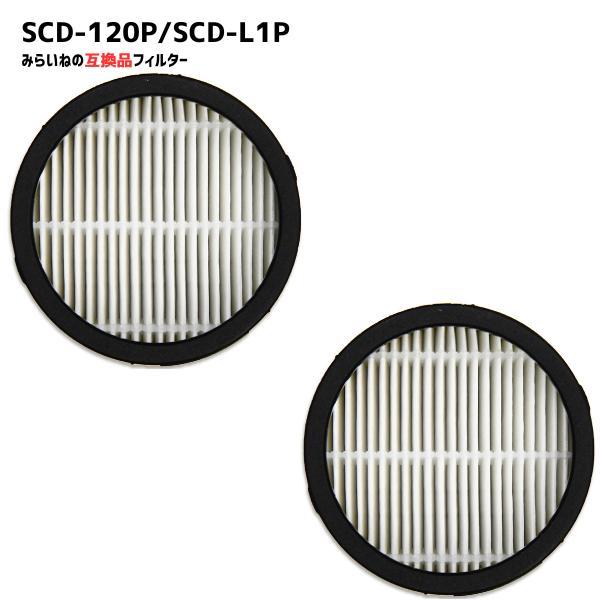 【2個セット】 SCD-120P / SCD-L1P フィルター アイリスオーヤマ対応 互換品 掃除...