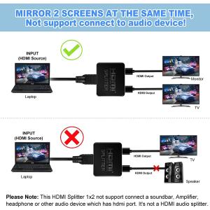 HDMI分配器 HDMI スプリッター 1入力...の詳細画像5