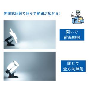 投光器 LED電球付 クリップランプ スーパー...の詳細画像1