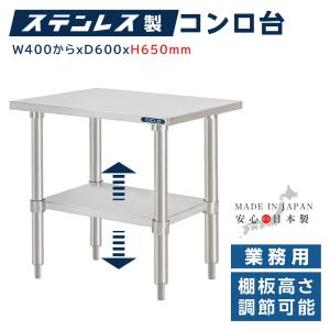 BESTSIGN（ベストサイン） 日本製造 ステンレス製 業務用 キャスター