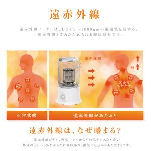 ヒーター セラミックヒーター 暖房ヒーター 年...の詳細画像3
