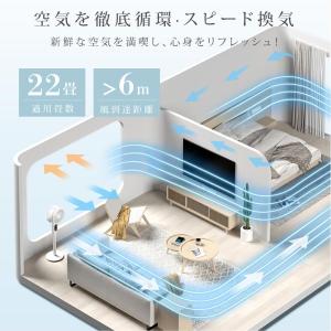 扇風機 サーキュレーター 3段階風量 3D首振...の詳細画像4