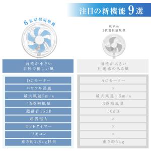 扇風機 サーキュレーター DCモーター 1台3...の詳細画像3