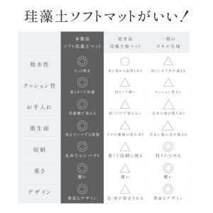 バスマット 珪藻土 珪藻土バスマット 珪藻土マ...の詳細画像3