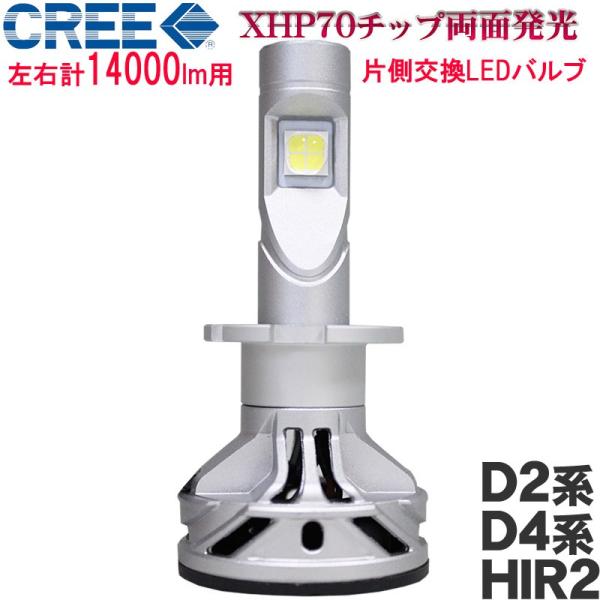【CREE社製最新LED搭載】両面発光 LED 14000lm（左右計）用の片側交換単品7000lm...