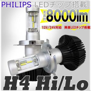 フィリップスLED搭載LEDキット 左右計8000lm H4 Hi/Lo切替式 ヘッドライト フォグランプ 12V/24V｜bestsquare