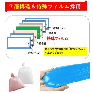【90枚】うんちが臭わない袋 生ごみがにおわな...の詳細画像1