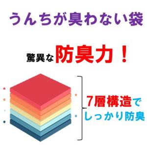 【ニトリル手袋1箱プレゼント※条件有】防臭袋 ...の詳細画像1