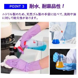 ＼平日11時迄 当日発送/ ニトリル手袋 使い...の詳細画像3